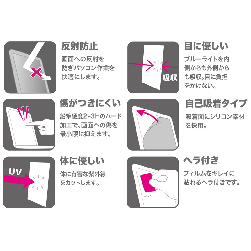 特長
