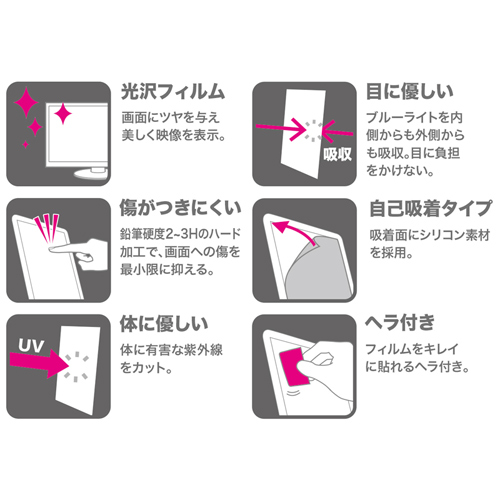 特長