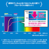 LCD-F584BCAR / 富士通 ARROWS Tab Q584対応ブルーライトカット液晶保護指紋反射防止フィルム