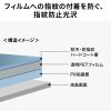 LCD-SF12KFPT4 PDA-SF15BK対応指紋防止光沢フィルム LCD-SF12KFPT4 / PDA-SF15BK対応指紋防止光沢フィルム