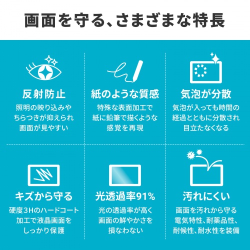 LCD-WC24P / Wacom ペンタブレット Cintiq 24対応紙のような反射防止フィルム
