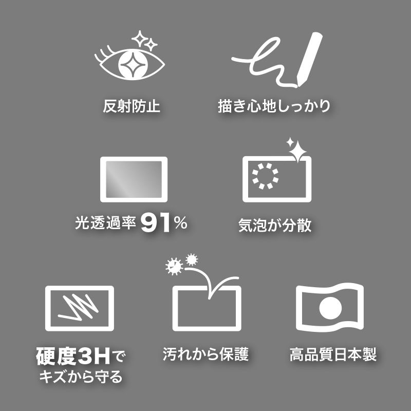 特長
