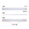 LED-BA8W 人感センサー付きLEDライト(充電式) LED-BA8W / 人感センサー付きLEDライト(充電式)