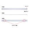 LED-BA9W 人感センサー付きLEDライト(充電式) LED-BA9W / 人感センサー付きLEDライト(充電式)