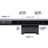 LED-CLP5UBK モニターライト(センサーON/OFF機能付き) LED-CLP5UBK / モニターライト(センサーON/OFF機能付き)