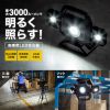 LED-FL1BK 高輝度LED投光器(充電式) LED-FL1BK / 高輝度LED投光器(充電式)