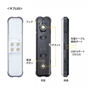 LED-FL3