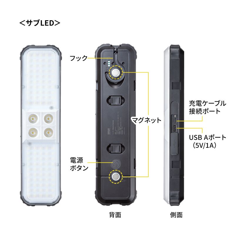 特長