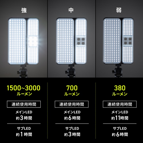 LED-FL3 / LED投光器（三脚付き・ソーラー充電・防水）