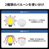 LED-WL5 LEDバルーンライト(240W・38400lm・高さ調整・屋外対応) LED-WL5 / LEDバルーンライト(240W・38400lm・高さ調整・屋外対応)
