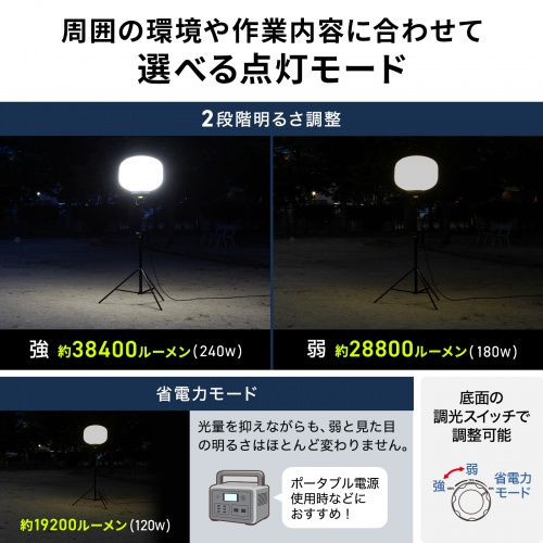 LED-WL5 / LEDバルーンライト（240W・38400lm・高さ調整・屋外対応）