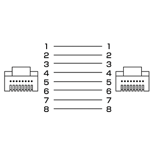 LKB5Y-10BLN / エンハンスドカテゴリ5LANケーブル（10m・ブルー）