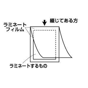 LM-A4 / ラミネーター