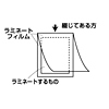 LM-A4 / ラミネーター