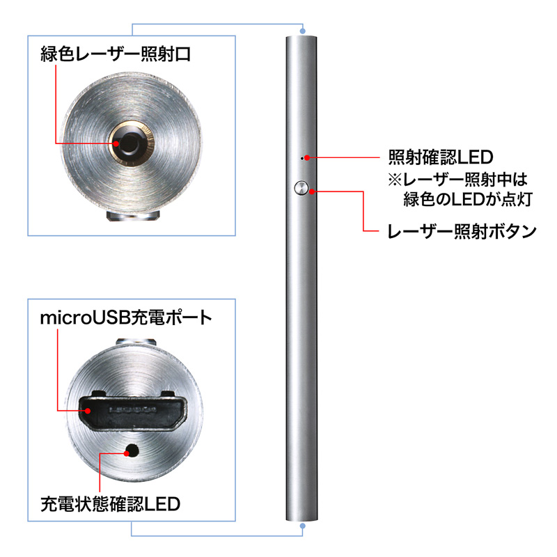 仕様