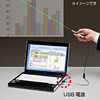 LP-GL100US USBグリーンレーザーポインター LP-GL100US / USBグリーンレーザーポインター