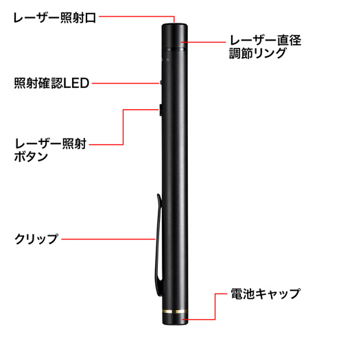 LP-GL1011BK / 照射径可変グリーンレーザーポインター