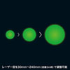 LP-GL1016BK クラス3Rグリーンレーザーポインター LP-GL1016BK / クラス3Rグリーンレーザーポインター