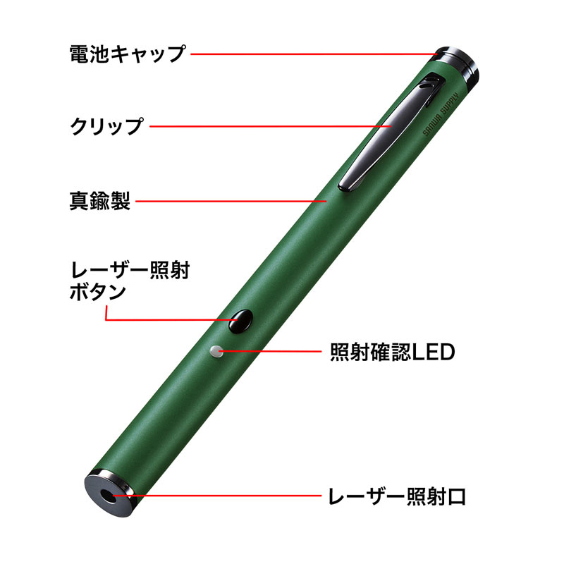 仕様