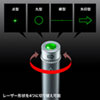 LP-GL1018GY 照射形状可変グリーンレーザーポインター LP-GL1018GY / 照射形状可変グリーンレーザーポインター