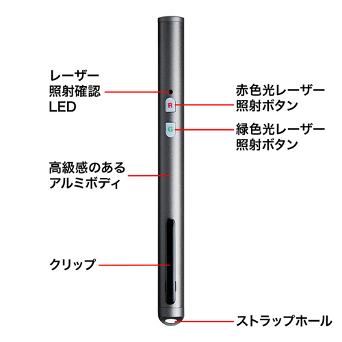 LP-GR1010GM / グリーンレッド2色レーザーポインター