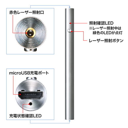 LP-RD313 / 充電式レーザーポインター