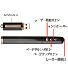 LP-RF100DS RFパワーポインター LP-RF100DS / RFパワーポインター