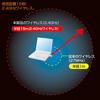 LP-RF101BK 照射光可変RFパワーポインター LP-RF101BK / 照射光可変RFパワーポインター