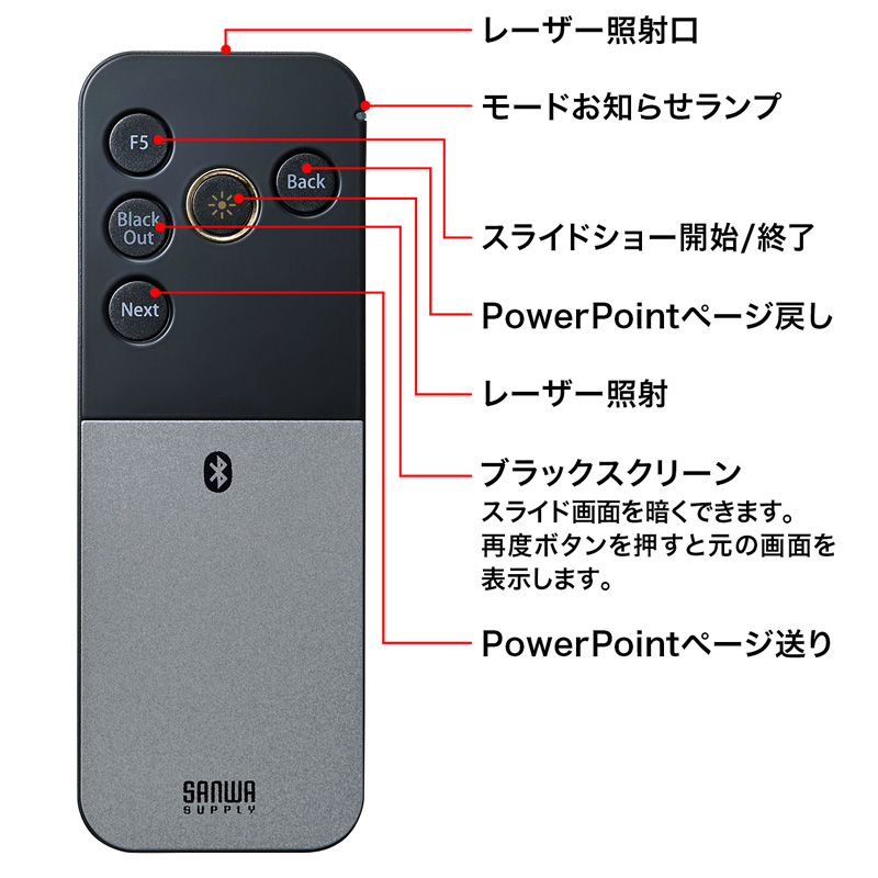 特長