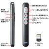 LP-RF111GM ソフトウェアポインター付パワーポインター LP-RF111GM / ソフトウェアポインター付パワーポインター