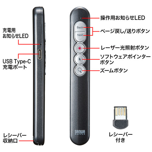 LP-RF111GM / ソフトウェアポインター付パワーポインター