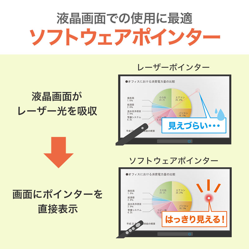 ピックアップ