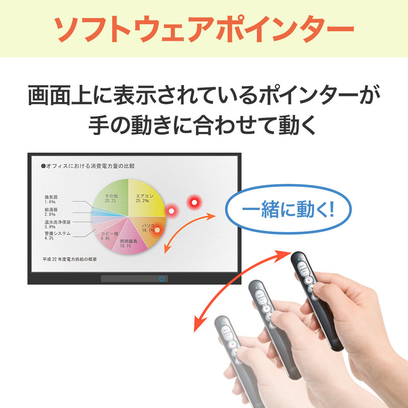 ピックアップ