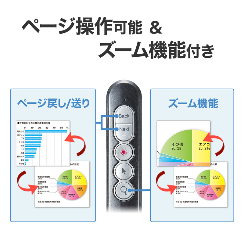 ピックアップ
