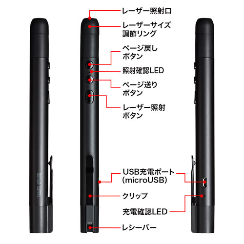 LP-RF113BK / ズームレーザー搭載パワーポインター