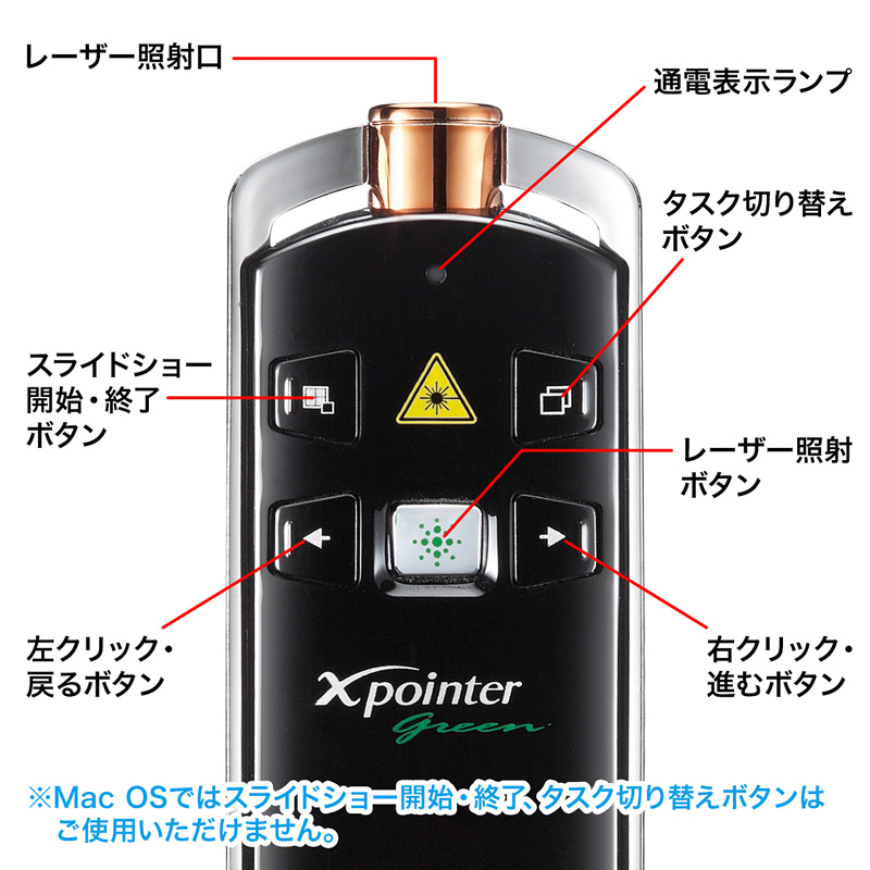 特長