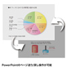 LP-RFG110GM グリーンパワーポインター LP-RFG110GM / グリーンパワーポインター