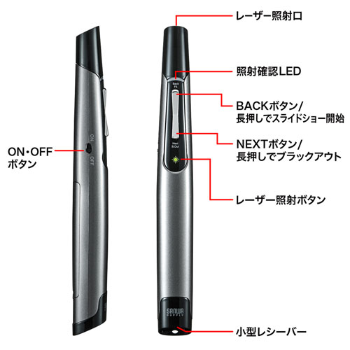 LP-RFG110GM / グリーンパワーポインター