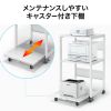 LPS-T120H 高耐荷重プリンタラック(W700) LPS-T120H / 高耐荷重プリンタラック(W700)