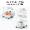 LPS-T121H 高耐荷重プリンタラック(W600) LPS-T121H / 高耐荷重プリンタラック(W600)