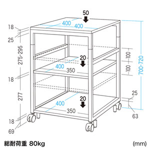 LPS-T4040