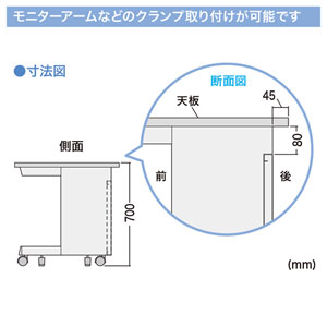 M101-EDW10550N