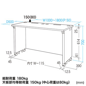 M101-EDW18050N
