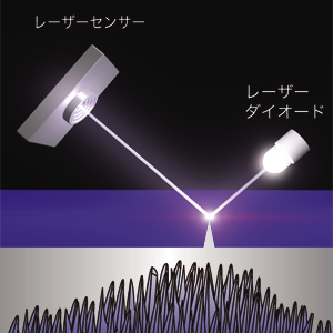 MA-010LSS / レーザーマウス010（シルバー）