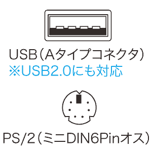 MA-100HD / MR-S光学センサーマウス　イオスmt（オレンジ）