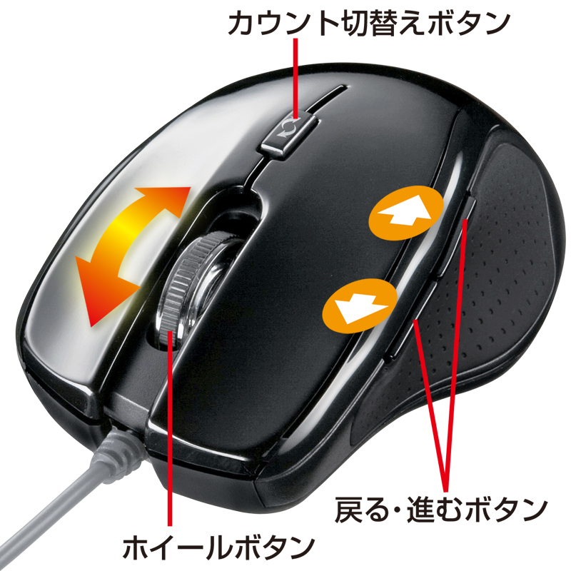 特長