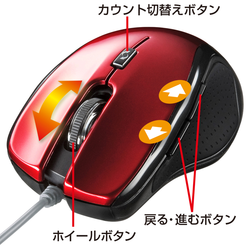 特長