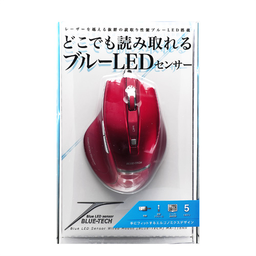 パッケージ