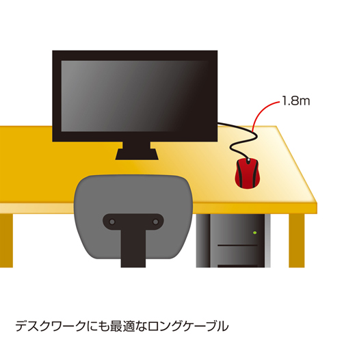 MA-125HBKR / 有線ハイパーLEDマウス（ブラック×レッド）