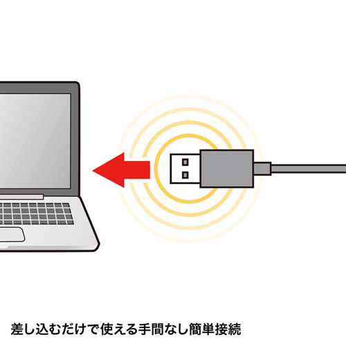 MA-127HDS / 有線光学式マウス（ダークシルバー）